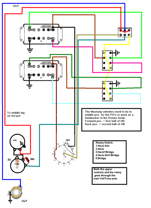 Jazzblaster Wiring... could this work? - OffsetGuitars.com